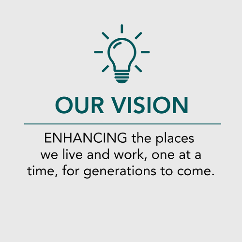 Vision Vision